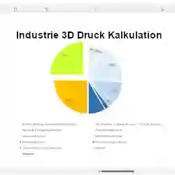 3D Druck kosten berechnen Excel mit der Industrie 3D Druck Kalkulatiovn von Addictiv3D